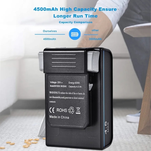 4500mAh Hoover ONEPWR Replacement Battery BH25040 15030 - Picture 2 of 3